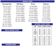 Sizing Charts