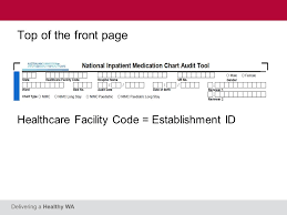 national inpatient medication chart nimc audit 2014