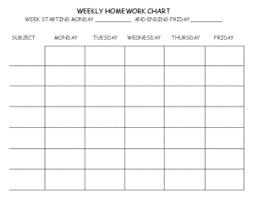 Responsibilities For Homework Copied From The Pampered