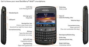 You can get at&t blackberry bold 9900 unlock code at the lowest price today. Blackberry Bold 9780 Help And Support T Mobile Support