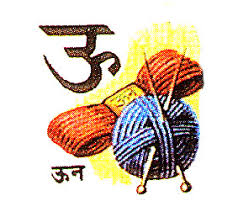Hindi Alphabet Quizlet Alphabet Image And Picture
