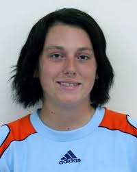 2008 Women's Soccer Roster