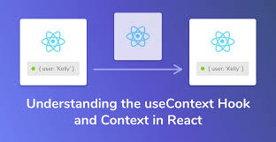 The react hooks example app uses a fake / mock backend that uses browser local storage for managing application data, to switch to a real backend api you the app react hooks component is the root component for the react tutorial application, it contains the outer html, routes and global alert. How To Use The Usecontext Hook In React Upmostly