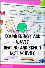 Sound Energy And Waves Activity Sound Energy Sound Energy Activities Teaching Sound