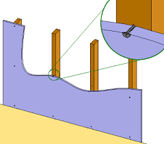(on center) and when you knock on wall sections without a stud, you will hear more resonance from the hollow space behind. Finding Studs With Magnets