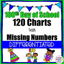 A great first day activity is the i can't funeral. 120 Day Of School Worksheets Teaching Resources Tpt
