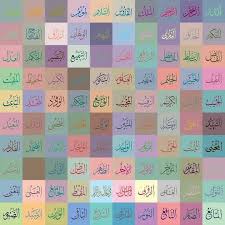 Siti nordiana — asmaul husna 04:43. Asma Ul Husna Home Facebook