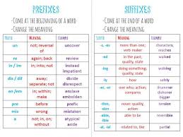 A prefix is an affix which is placed before the stem of a word. A Big List Of Prefixes And Suffixes And Their Meanings