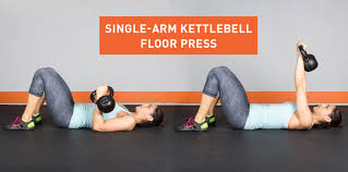 Full Body Kettlebell Workout For Women Full Body Kettlebell Workout Kettlebell Arm Workout Kettlebell