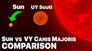 It's the largest star that we've ever discovered. Sun Compared To Vy Canis Majoris One Of The Largest Known Stars Bigger Than Uy Scuti 2k 2020 Youtube