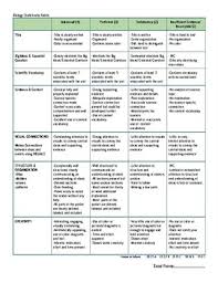 Biology Sketch Notes Rubric By Elizabeth Gonzalez Tpt Vil aboutthij lithor mike rohde has a passion f o r simple and usable design solutions. biology sketch notes rubric