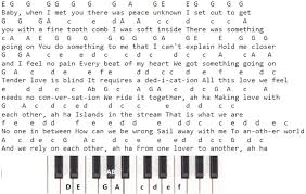 Reading abc file must practice sheet music offering different musical minute to do not! Piano Keyboard Melodica Letter Notes Of Songs Irish Folk Songs