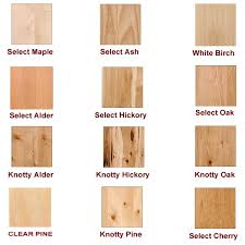 The Most Attractive Kitchen Cabinet Doors Are Made From The Most Attractive Woods Not From The Cheapest Woods Cabinet Doors Blog