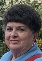 Charlotte Sparrow Obituary (2020)