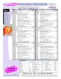 Pin On 1500 Calorie Diet Menu Plans For Weight Loss