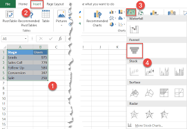 It does (at least, should) work in 2016. How To Create A Sales Funnel Chart In Excel Automate Excel