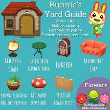 Pin On Animal Crossing
