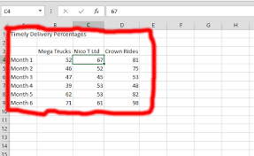 Best Excel Tutorial Polar Chart