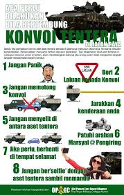 Benarkah tubuh manusia bisa kebal senjata tajam atau senjata api.?? Wira Kena Lenyek Av8 Gempita