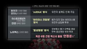 #미국 #중국 #백신 #노바백스 #트럼프 #시진핑 #중국 #홍콩 #홍콩보안법 #불쾌 #미중무역 #미중갈등 #미중무역갈등 #환율 #위안화 #달러화 #위안 #달러 #코로나 #코로나치료제 #코로나백신. Gmrmp3ull0unom