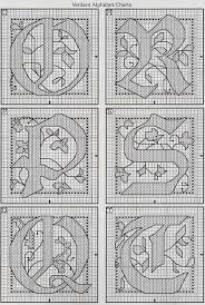 If you are looking for fonts to embroider, have a look at our free alphabet cross stitch pattern. Pin By Michelle Botterill On Cross Stitch Projects Cross Stitch Fonts Cross Stitch Letters Cross Stitch Alphabet