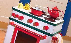 Bevor sie mit der planung und dem bau ihres neuen gewächshauses beginnen, sollten sie sich über dessen standort bewusst werden. Kinderkuche Selber Bauen Selbst De