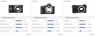 sony a6300 sensor review sonys best aps c sensor to date