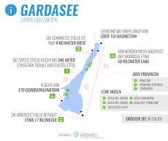 Daten Und Fakten Zum Gardasee Wissenswertes Uber Den Gardasee