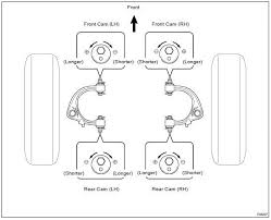 toyota land cruiser front wheel alignment suspension axle