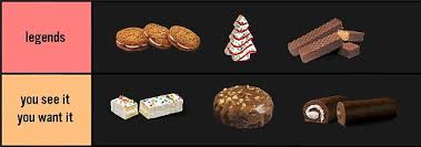 Little debbie recipes ideas : Little Debbie Released A Ranking Of All Their Snacks And Food Lovers Aren T Impressed