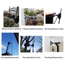 5.4.7 ipv6 29 5.4.8 c lient list 30 5.5 device settings 31 5.5.1 admin s ettings 32 5.5.2 date & time 33 5.5.3 backup / restore 34 Using Our New Dipole Antenna Kit