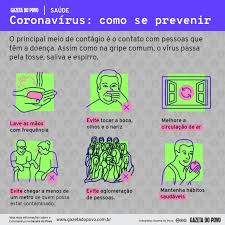 The accident would have been avoided if the lights had been on. Prevencao Do Coronavirus Saiba Como Evitar A Contaminacao Gazeta Do Povo