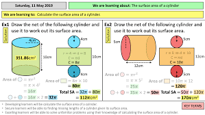 · calculate volume of a cylinder: Surface Area Of Cylinders Teaching Resources