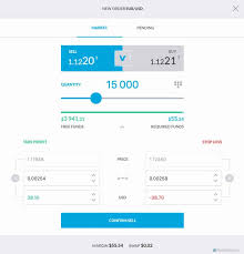 Unfortunately, quite like the majority of the online brokers we have reviewed trading 212 does charge a withdrawal fee of $0.0 for the bank transfer. Trading 212 Review 2021 Is It Legit