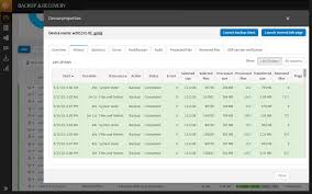 Disaster Recovery Software Virtual Server Recovery Solarwinds