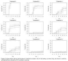 Image result for Acacia pilispina