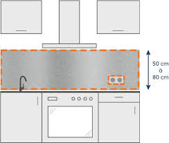 Maison et jardin > décorations > plaques fond de hotte ou crédence couleur prune, disponible en crédence brillante ou crédence mat. Quelle Hauteur Choisir Pour Une Credence De Cuisine