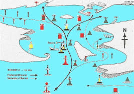 Iala Maritime Buoyage System Navigation Buoys And Channel