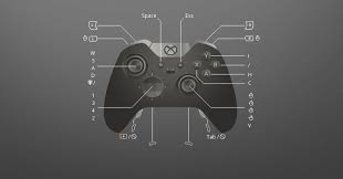 My Config For Dragon Age Origins Pc Controller Support Nothing Special Just Regular Controls Xbox One Elite Controller Xbox One Controller Xbox Accessories