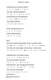 Daulah abbasiyah yang berkuasaselama lima setengah abad, adalahsalah satu pemerintahan dalamsejarah islam yang sangatmementingkan usaha. Not Angka Lagu Vierra Rasa Ini Kami