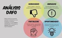 ▷ DAFO analisis. Una herramienta para estudiar modelos de ...