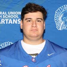 Central Football Roster (2022-23)