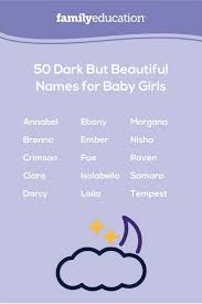 (mary was the most popular girls' name in 1879, in case you were wondering.) but that's not the only thing the agency monitors. 50 Dark But Beautiful Names For Baby Girls Familyeducation