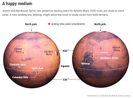 If it works, it will help nasa. Nasa Prepares To Select Landing Site For Mars Life Detection Mission Seti Institute