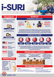 Untuk makluman anda, terdapat beberapa cara untuk membuat semakan status 2. Pendaftaran Permohonan Baru Portal E Kasih 2019