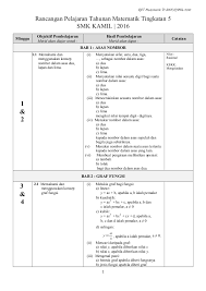 Pelari muda dalam subjek bahasa melayu tingkatan 1. Download Rpt Bahasa Melayu Tingkatan 5 Yang Dapat Di Download Dengan Senang Skoloh