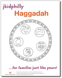 Passover Resources Passover Haggadah Passover Crafts Passover Activities