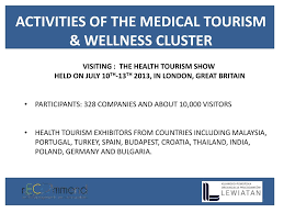 The foundation for the privatization of. Ppt Medical Tourism Wellness Cluster Practice Powerpoint Presentation Id 3395157