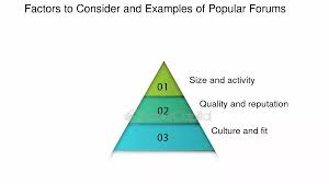What Is Altcoins:examples Of Popular Altcoins - FasterCapital