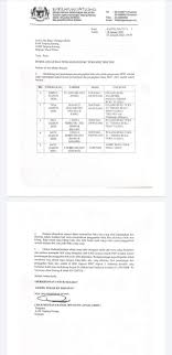 Kelemahan dari surat kuasa tanah adalah tidak adanya batas waktu tertentu kepada orang yang ditunjuk dengan tujuan mengakhiri masa pemberian. Asrama Sam Tanjong Karang Home Facebook